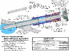 Packing Gland